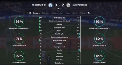 Spielbericht-Bild