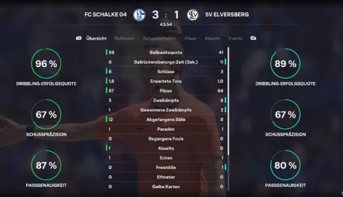 Spielbericht-Bild
