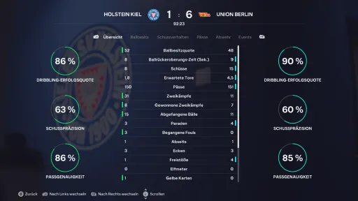 Spielbericht-Bild