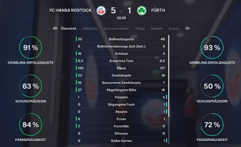 Spielbericht-Bild