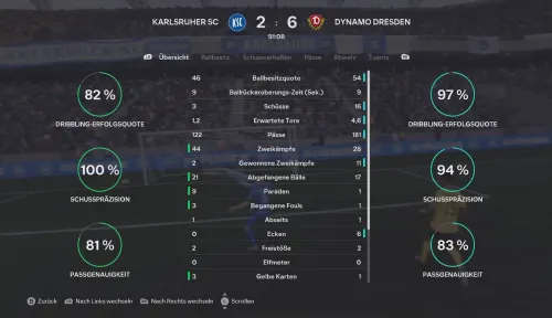 Spielbericht-Bild