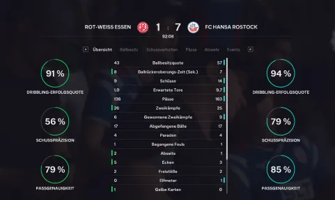 Spielbericht-Bild