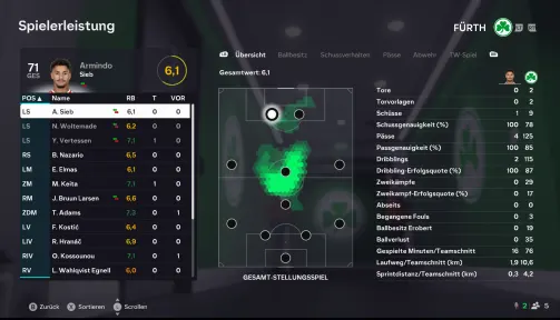 Spielbericht-Bild
