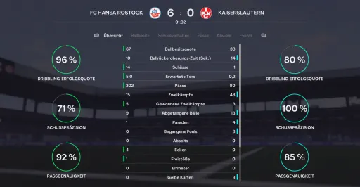 Spielbericht-Bild
