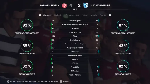 Spielbericht-Bild