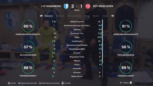 Spielbericht-Bild