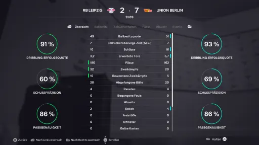 Spielbericht-Bild