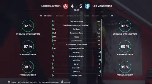 Spielbericht-Bild