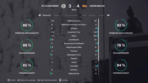 Spielbericht-Bild