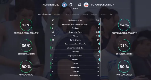 Spielbericht-Bild
