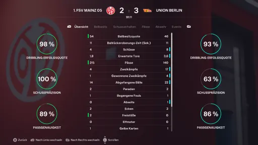 Spielbericht-Bild