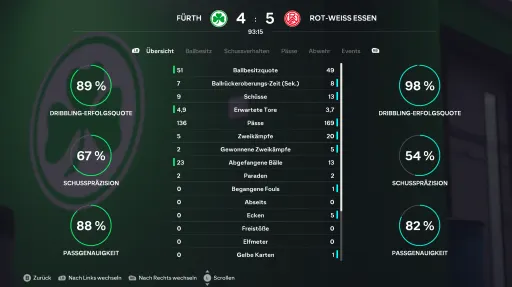 Spielbericht-Bild
