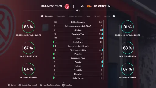 Spielbericht-Bild
