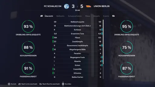 Spielbericht-Bild