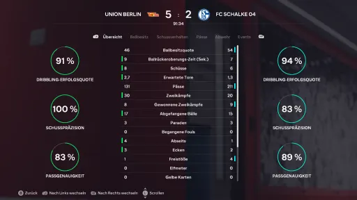 Spielbericht-Bild