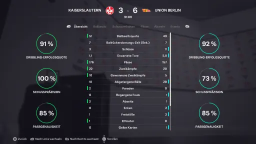Spielbericht-Bild