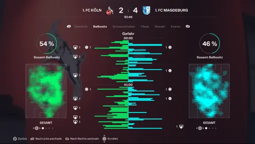 Spielbericht-Bild