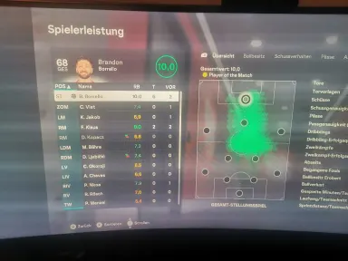 Spielbericht-Bild