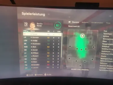 Spielbericht-Bild