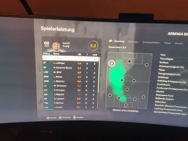 Spielbericht-Bild