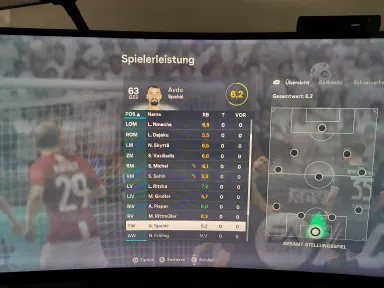 Spielbericht-Bild