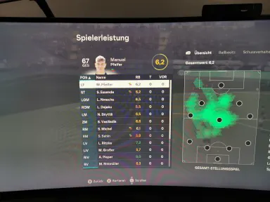 Spielbericht-Bild