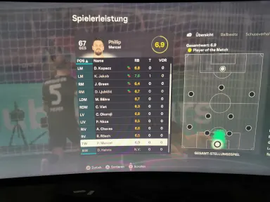 Spielbericht-Bild