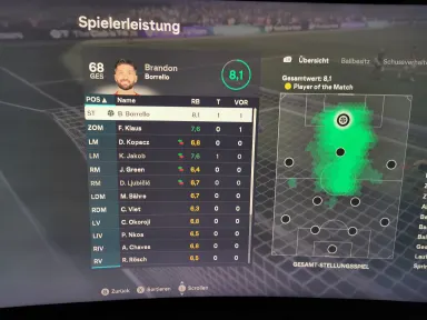 Spielbericht-Bild