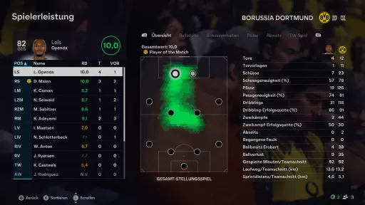 Spielbericht-Bild