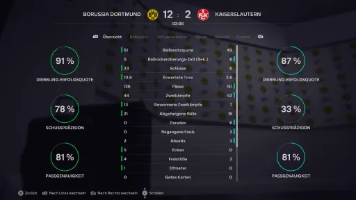Spielbericht-Bild