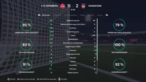 Spielbericht-Bild